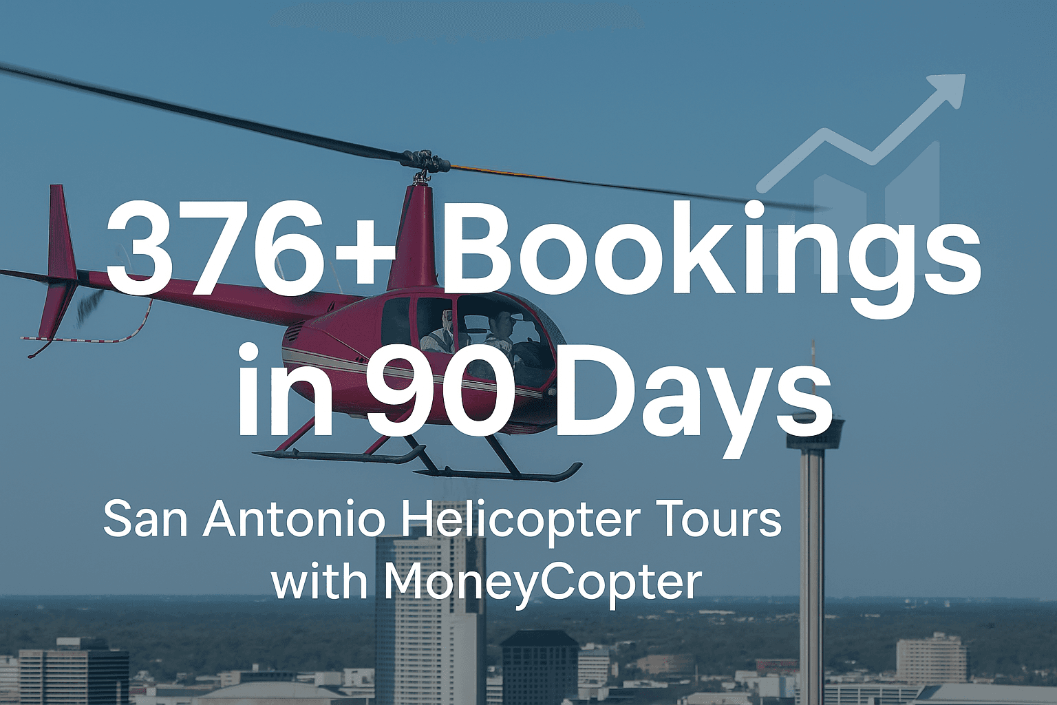 376+ Bookings in 90 Days — San Antonio Helicopter Tours with MoneyCopter